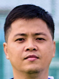 Anh Trung